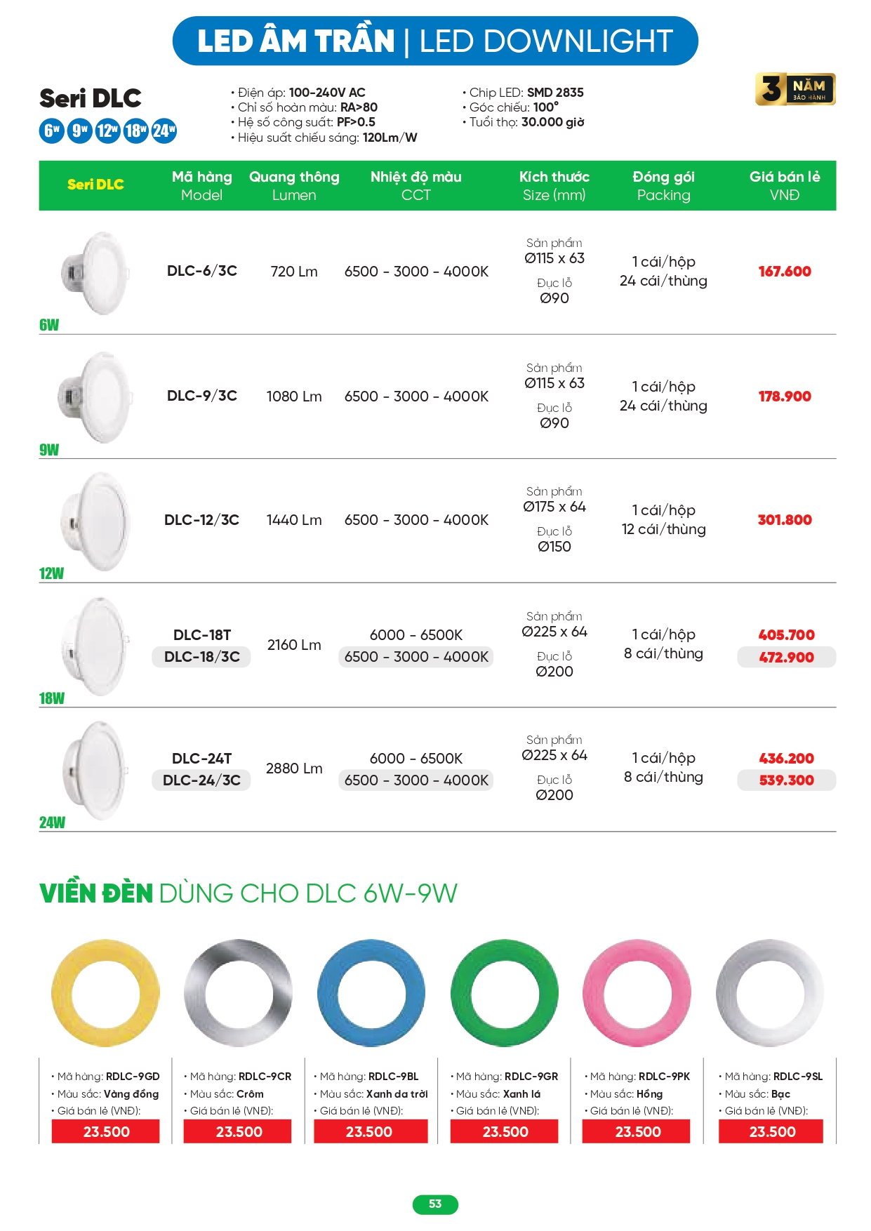 Bảng giá đèn LED MPE 2026